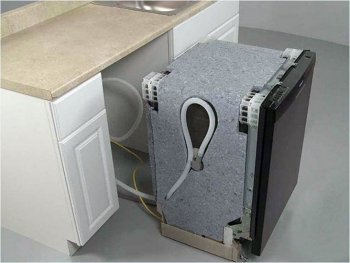 Подключение посудомоечной машины стоимость в Спб