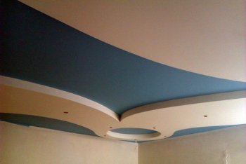 Покраска потолка недорого